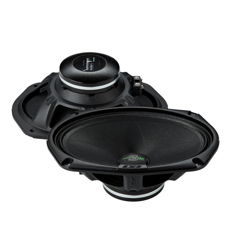 Apocalypse M69SE NEO